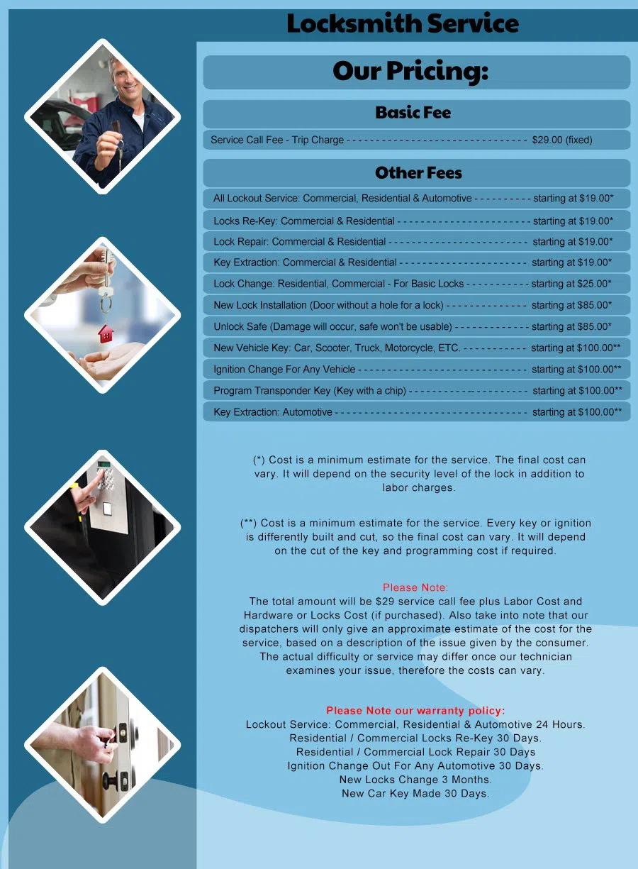 Estate Locksmith Store Tacoma, WA 253-948-9786